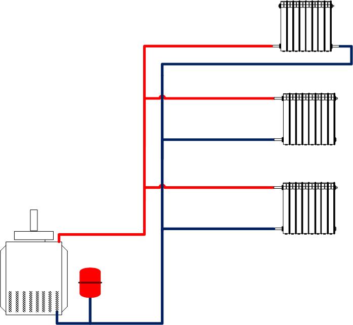 Двухтрубная вертикальная схема отопления